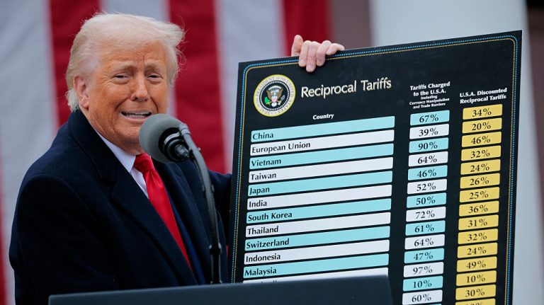 Black small business owners brace for impact of President Trump’s tariffs