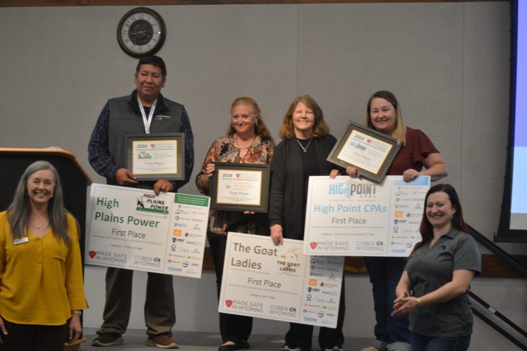 Wyoming cybersecurity competition for small businesses enters 8th year